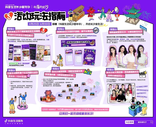 抖音生活服务联合长沙政府，打出夜经济新标杆