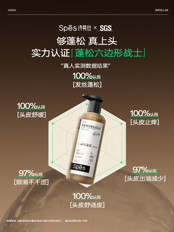  Spes诗裴丝荣获iBrandi「年度增长品牌」，以多肽科技引领头皮养护新纪元