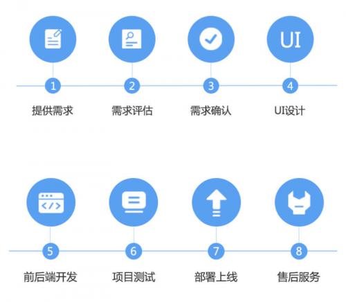 小城里的代码突围战，他在一品威客平台用技术敲开全国市场