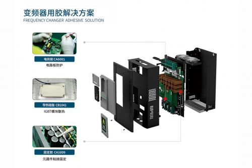 施奈仕用胶解决方案：用胶粘技术重构变频器防护标准