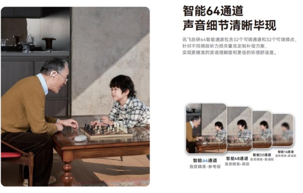  重新定义助听器：讯飞智能助听器Pro鸿语”系列上市，重构听觉尊严与社会连接