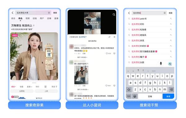 消费TopCase｜拉夫劳伦“双秀”领跑潮流上新，在抖音打开春日好生意