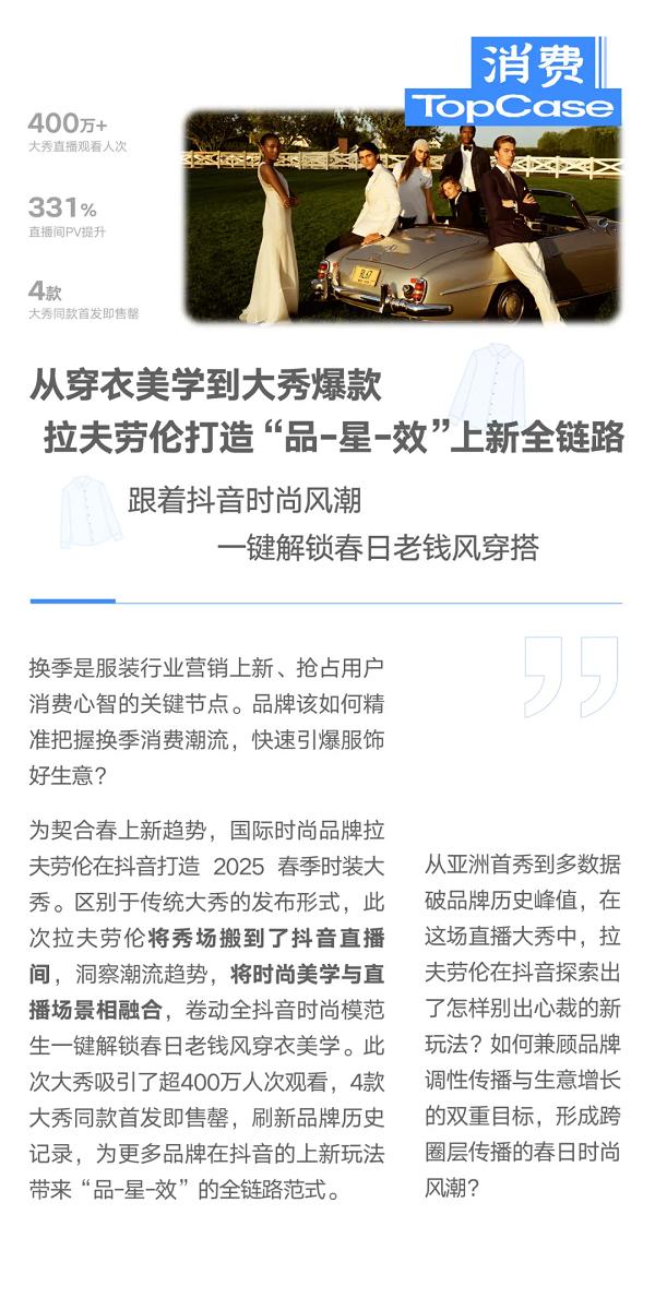 消费TopCase｜拉夫劳伦“双秀”领跑潮流上新，在抖音打开春日好生意