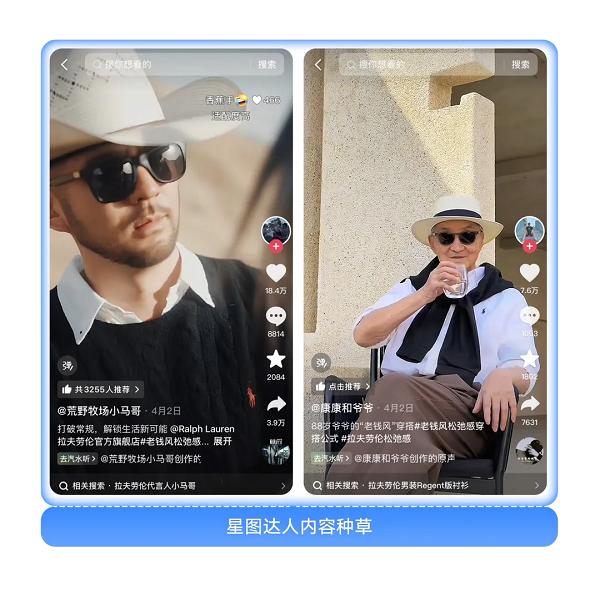 消费TopCase｜拉夫劳伦“双秀”领跑潮流上新，在抖音打开春日好生意