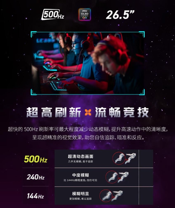 微星MAG 272QP QD-OLED X50流光显示器发布：500Hz超高刷，附赠磁吸遮光罩，618首发享百元福利