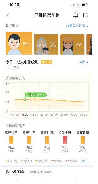 墨迹天气解锁多项实用会员权益，多维服务助你从容应对五月挑战