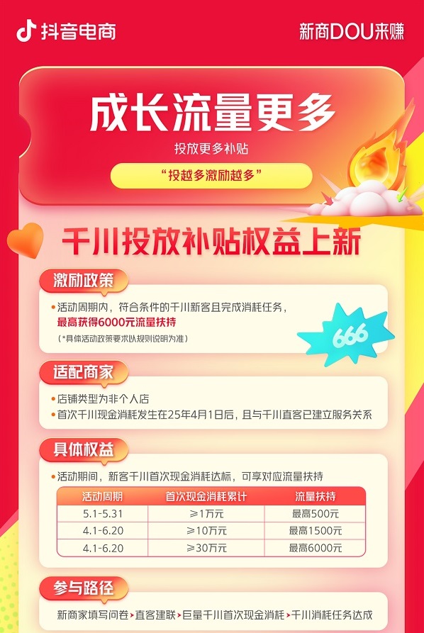 新商DOU来赚！第二季度新商家政策来啦