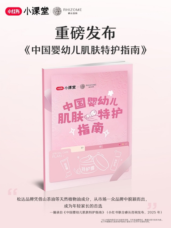  松达山茶油特护生态圈全面启动，产学研联动重构婴童护肤新标准！