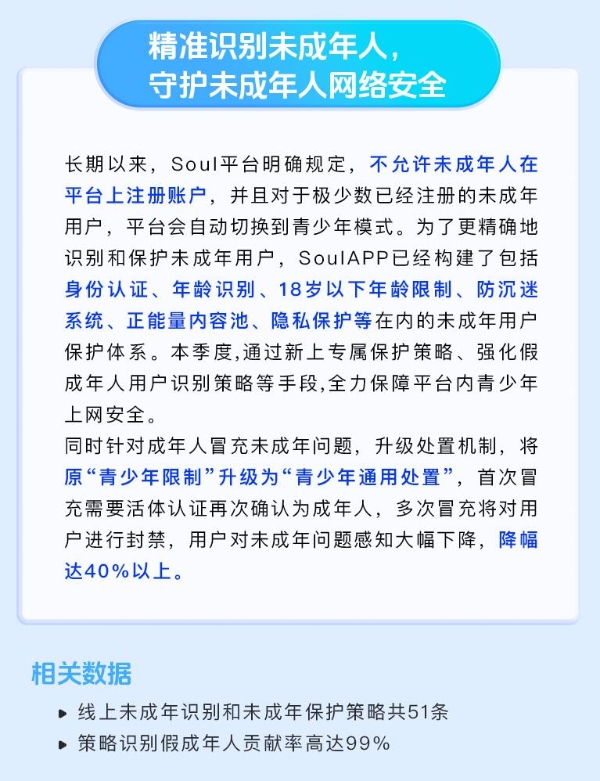  Soul Q1 安全报告出炉：智能反诈与社区共治构筑“清朗”空间