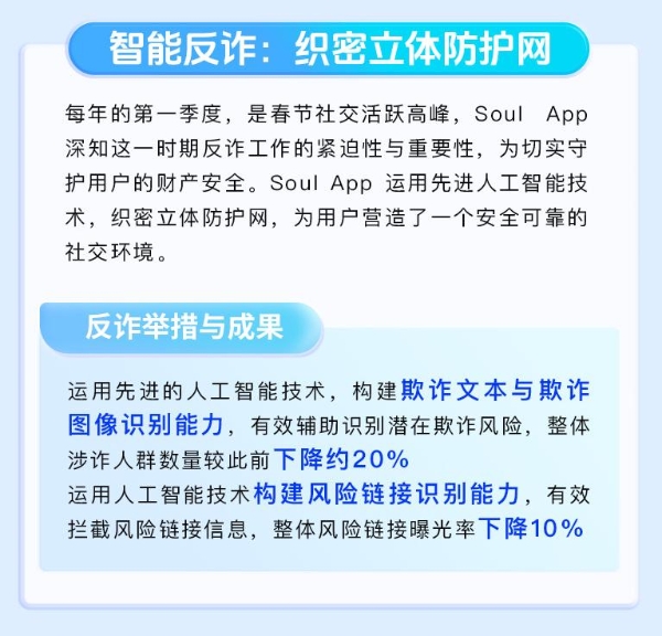  Soul Q1 安全报告出炉：智能反诈与社区共治构筑“清朗”空间