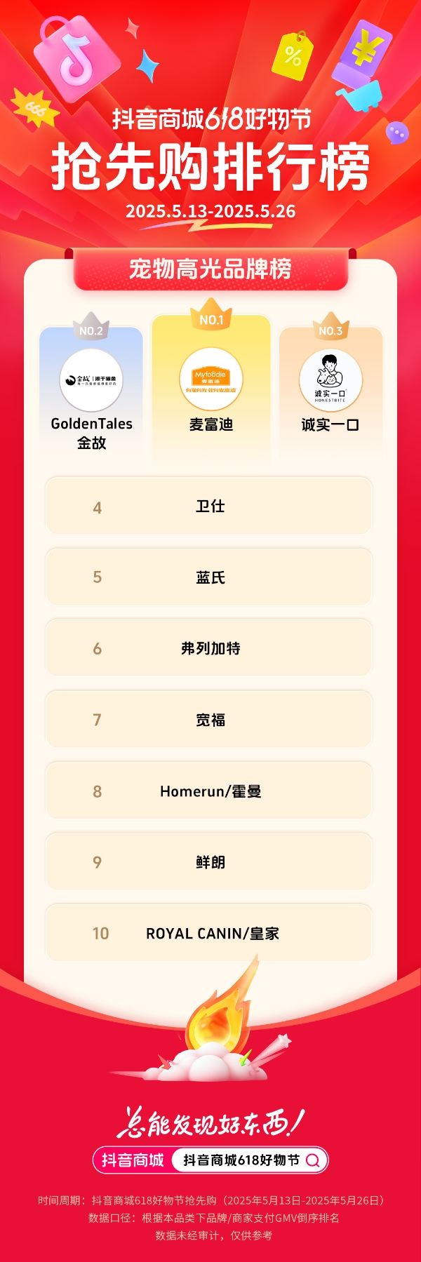  抖音电商发榜啦：哪些商家在618赢得先机？