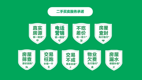 重磅！杭州链家推出“扰一赔百元”承诺，重塑房产经纪服务新标杆