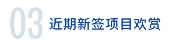  欢讯 | 900！希尔顿欢朋（中国）累计签约项目数再刷新