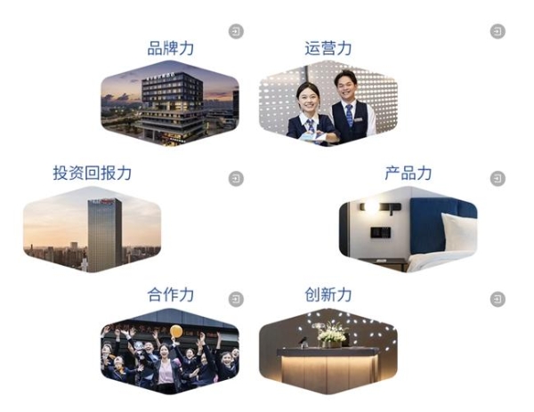  欢讯 | 900！希尔顿欢朋（中国）累计签约项目数再刷新