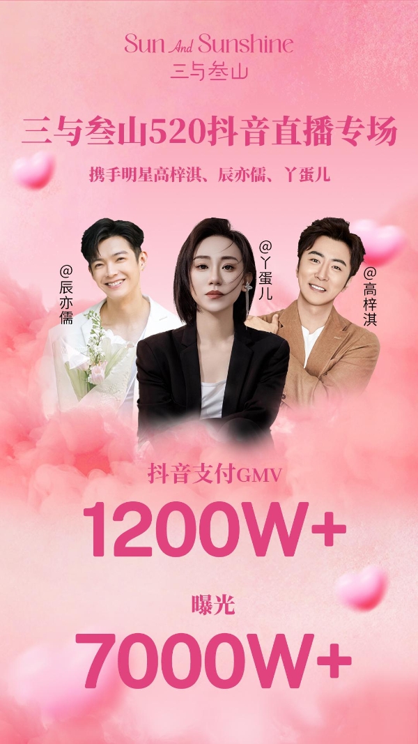  现象级案例！解码三与叁山慕斯蛋糕抖音流量密码