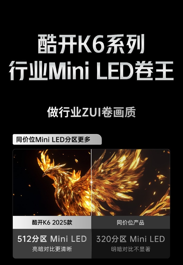  酷开萤火虫K6：重塑Mini LED电视质价比标杆，以实力推动全民普惠