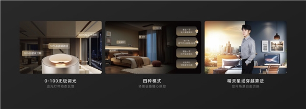 天猫精灵全屋智能新品发布会盛大启幕