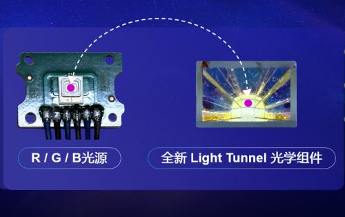三芯三色，全彩跃升：爱普生解锁家庭投影画质新科技