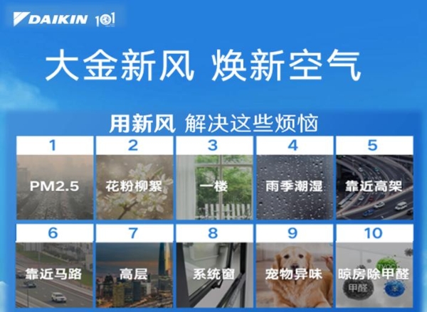 大金新风系统全新升级：科技赋能呼吸健康，开启“智慧换气”时代