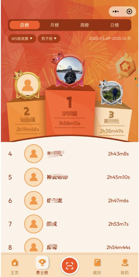  2025鸡公岭飞拉达WS天梯赛热血回归！挑战2814米绝壁征途