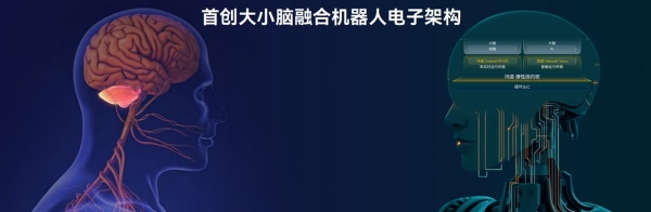鸿道操作系统在京首发 突破“大小脑“核心技术 开启自主可控具身智能新纪元