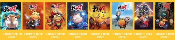 电魂网络与椰子传奇达成战略合作，共拓《我叫MT》IP全球市场
