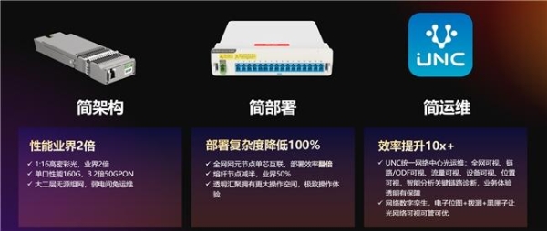 极简以太彩光网络解决方案4.0正式发布，“彩光”重构园区网络极简之道