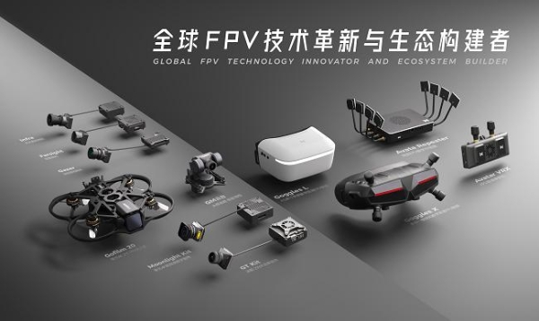 CADDX解锁第一视角的无限可能
