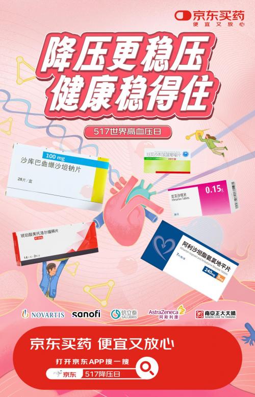 京东买药517世界高血压日启动“稳压行动”，年轻群体成防控重点