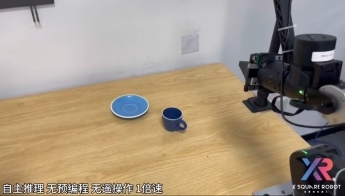 光速光合押注端到端模型,自变量机器人突破复杂操作