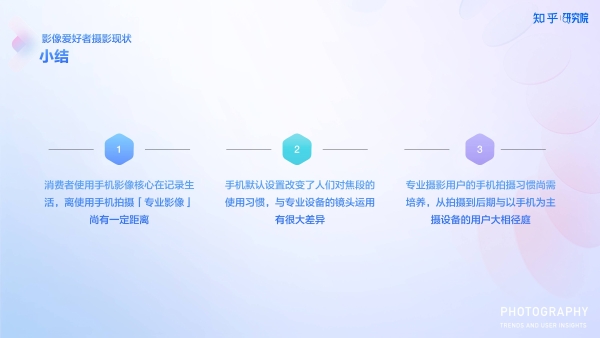 知乎研究院发布「中国高端手机影像趋势与用户洞察」报告，「以人为本」探手机影像技术下半场新赛道
