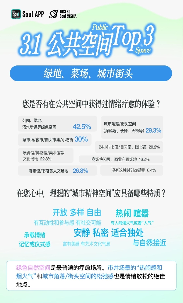 洞察Z世代精神世界：“求平和”甚过“求快乐”