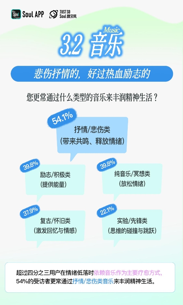 洞察Z世代精神世界：“求平和”甚过“求快乐”
