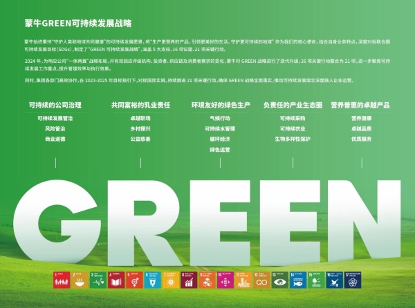  中国乳业唯一！蒙牛荣登2025年《财富》中国ESG影响力榜