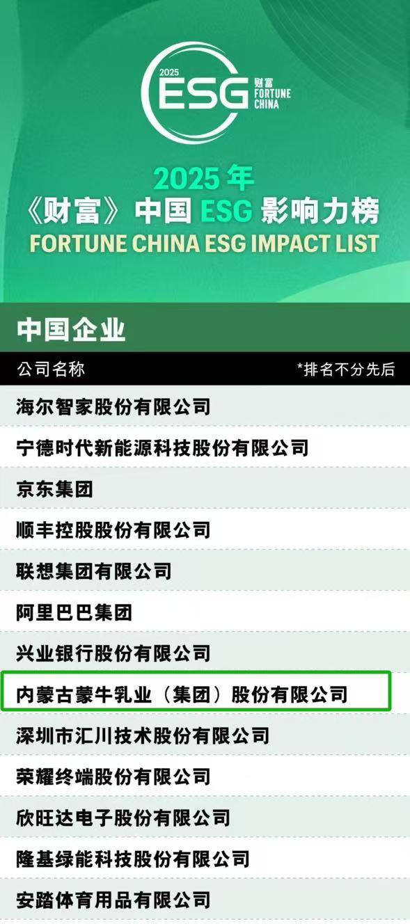  中国乳业唯一！蒙牛荣登2025年《财富》中国ESG影响力榜