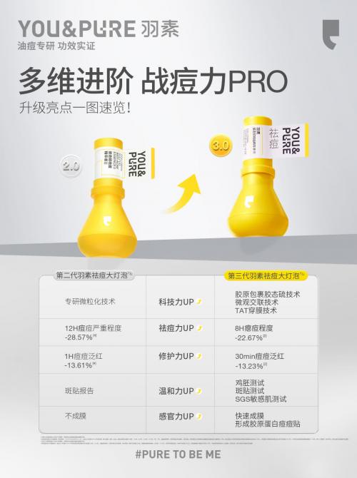 羽素“硫”科技，撬动千亿市场