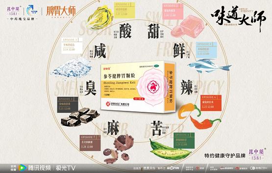八味人间烟火：“中药瑰宝品牌”昆中药诠释《味道大师》脾胃智慧