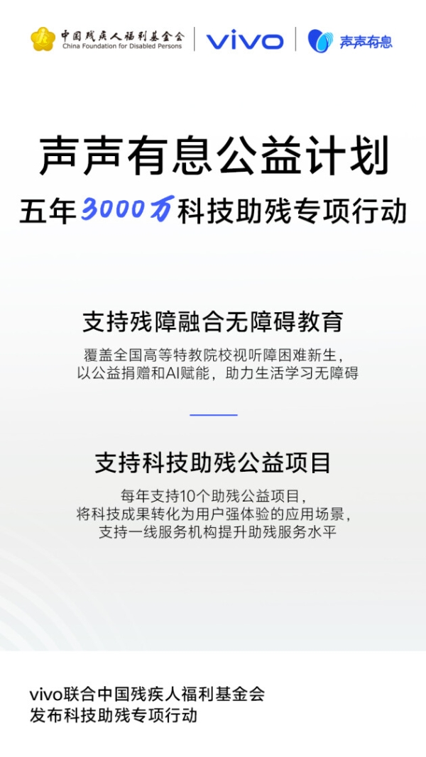 以科技之力赋能无碍未来：vivo发起“科技助残公益项目征集”，共建无障碍社会 