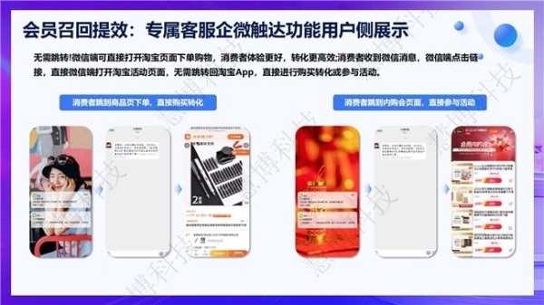 商家必看！慧博科技【618 全域会员增长指南】4 个阶段 12 个核心动作助力您的 GMV 增长