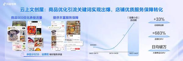 抖音电商宝藏小店IP引爆特色文化消费,撬动小众品类新增量