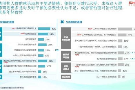 中药瑰宝品牌昆中药联合京东健康发布《2025年国民情绪健康白皮书》