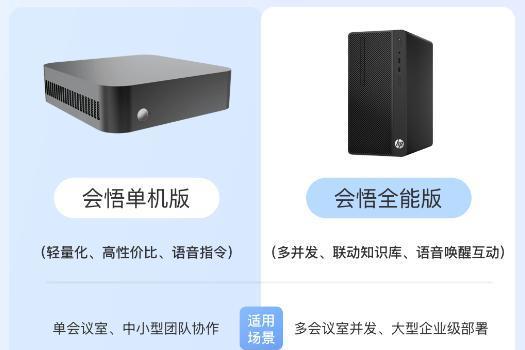  【政企会议AI】离线AI会议纪要自动生成？熙瑾会悟AI会议秘书单机版上新啦！