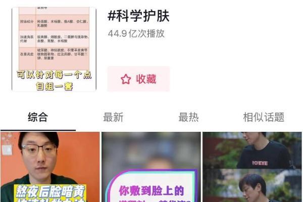 今年618，国货护肤品中的好成分终于被看见