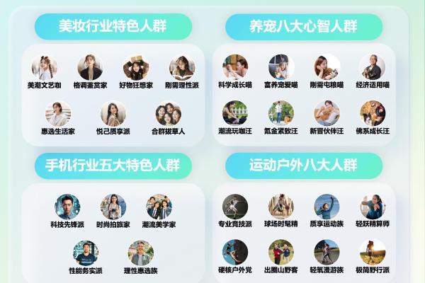 品牌必看！一文读透「品星云」618生意爆发秘籍