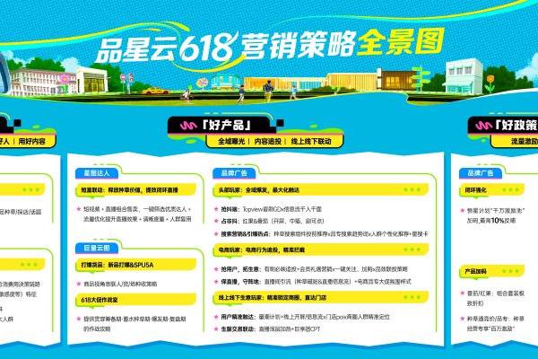 品牌必看！一文读透「品星云」618生意爆发秘籍