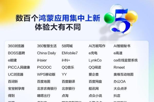  数百个鸿蒙应用集中上新，共迎华为nova 14系列首销