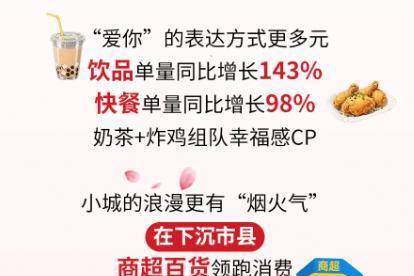 520饮品、快餐、百货单量翻倍，顺丰同城全场景配送助力浪漫过节