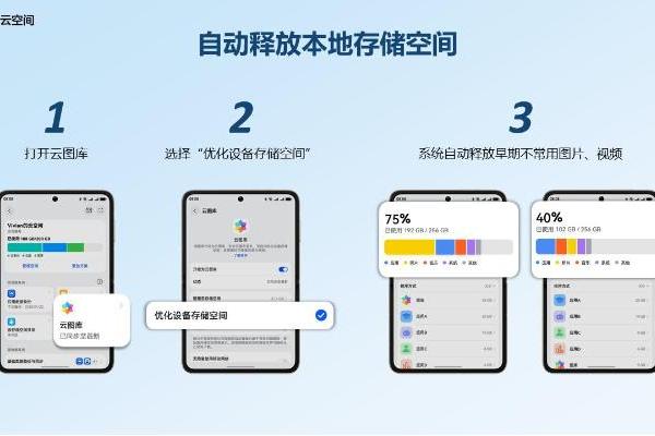 出门带上HUAWEI Pura X，开启大有不同的五一假期之旅 