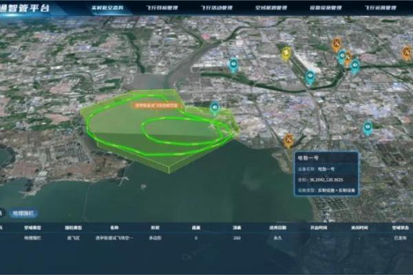 从试点到示范，中科星图以"低空+"创新打造青岛城阳区智慧空域