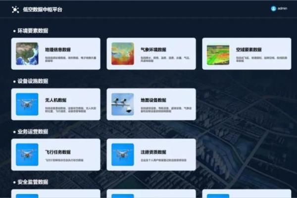 从试点到示范，中科星图以"低空+"创新打造青岛城阳区智慧空域